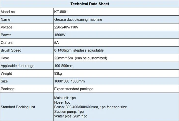 Kitchen Exhaust Cleaning Machine